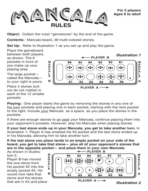 mancala game rules|Mancala Rules .